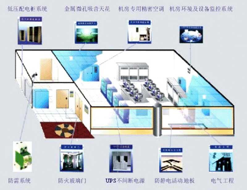 企业信息化升级:ERP系统开发如何助力传统行业实现数字化转型